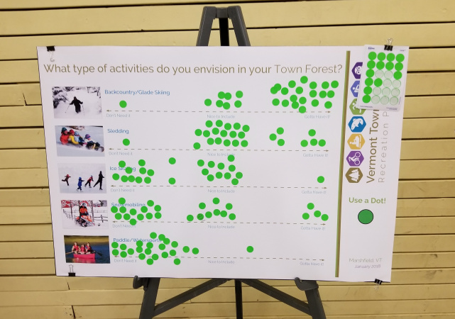 Town forest recreation planning board