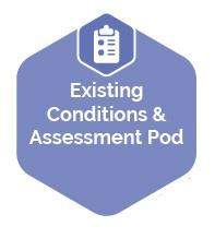 Existing Conditions &amp; Assessment Pod