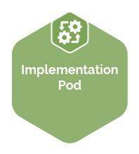 Implementation pod icon